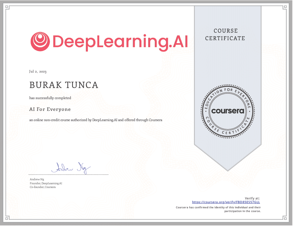 AI for Everyone Certificate by DeepLearning.ai