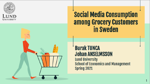 Social Media Consumption among Grocery Customers in Sweden (2021)